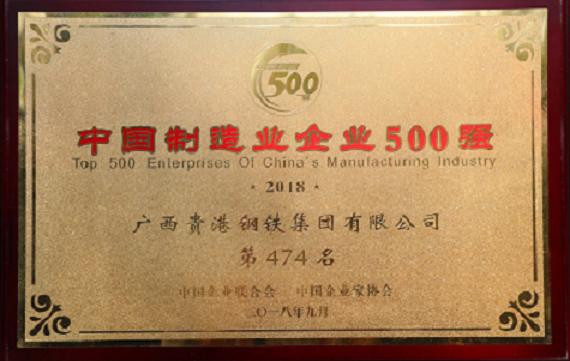 2018年集团公司列位中国制造业企业500强第474名